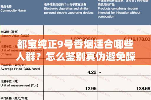都宝纯正9号香烟适合哪些人群？怎么鉴别真伪避免踩坑？